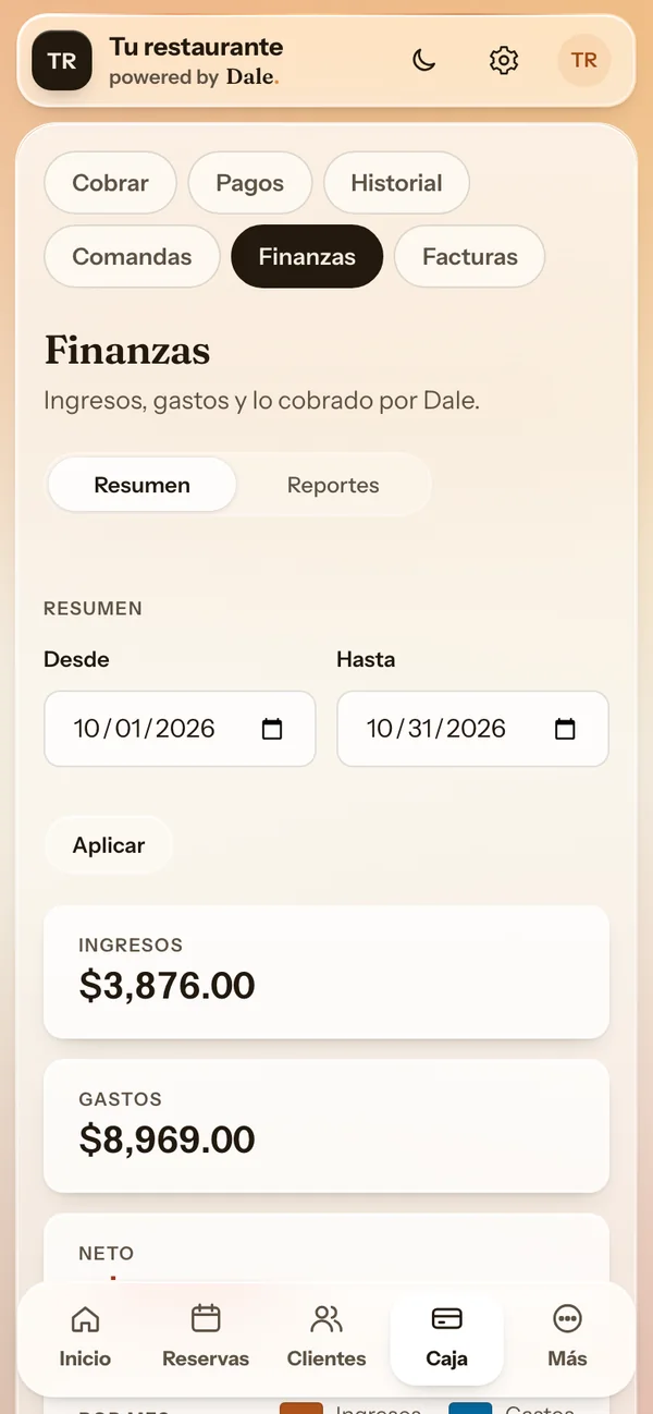 Resumen de ingresos y gastos del mes