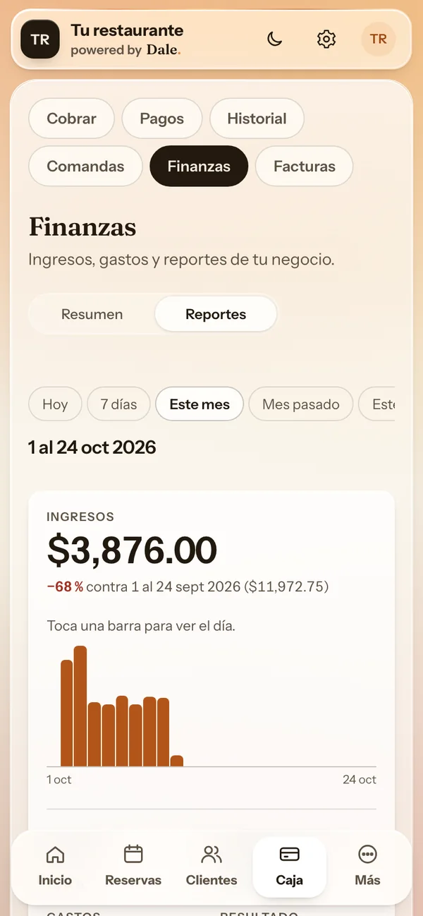 Reporte de ingresos del mes por día